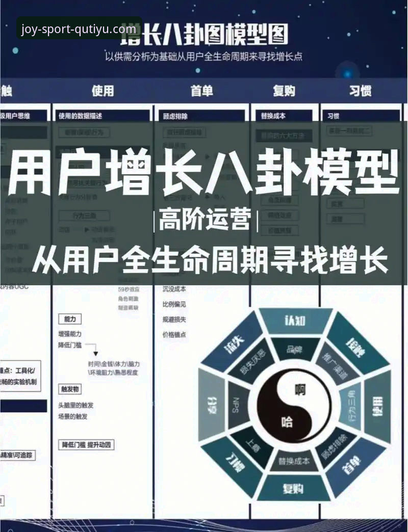 揭秘趣体育平台：快乐运动背后的技术架构与用户增长密码